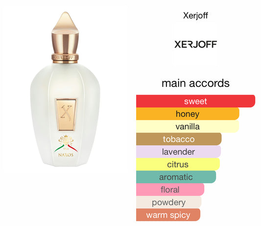 XJ 1861 Naxos Xerjoff Perfume 100ml