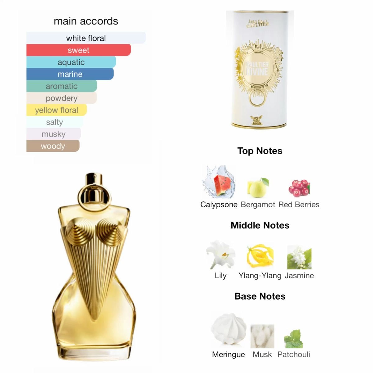 Jean Paul Gaultier Gaultier Divine Le Parfum